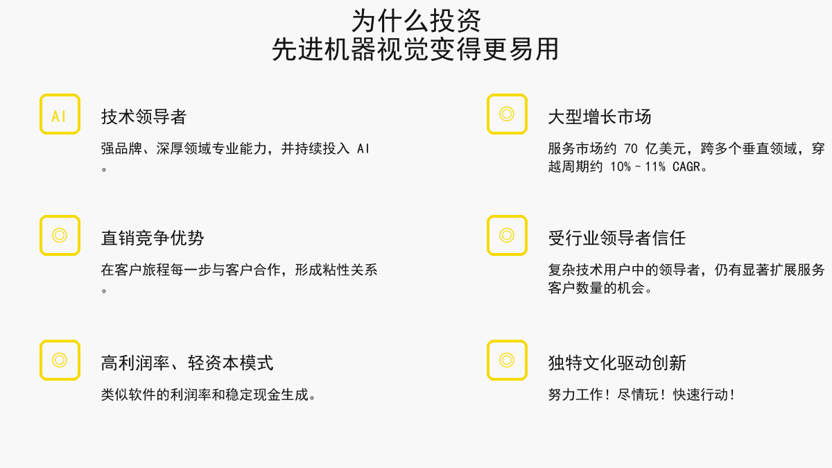 图1：先进机器视觉投资理由