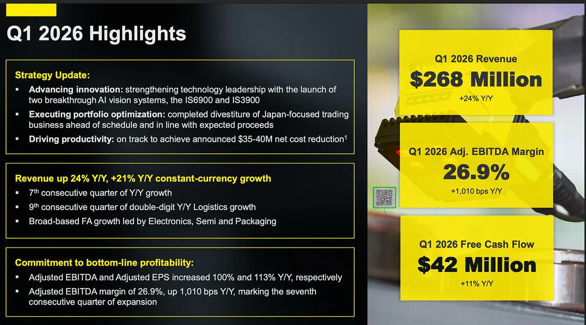 Figure 2: Cognex Q1 2026 highlights