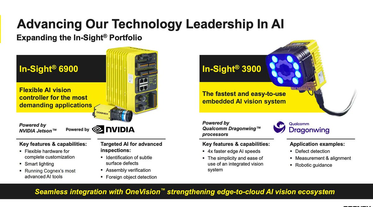Figure 3: In-Sight 6900 and 3900 AI vision systems