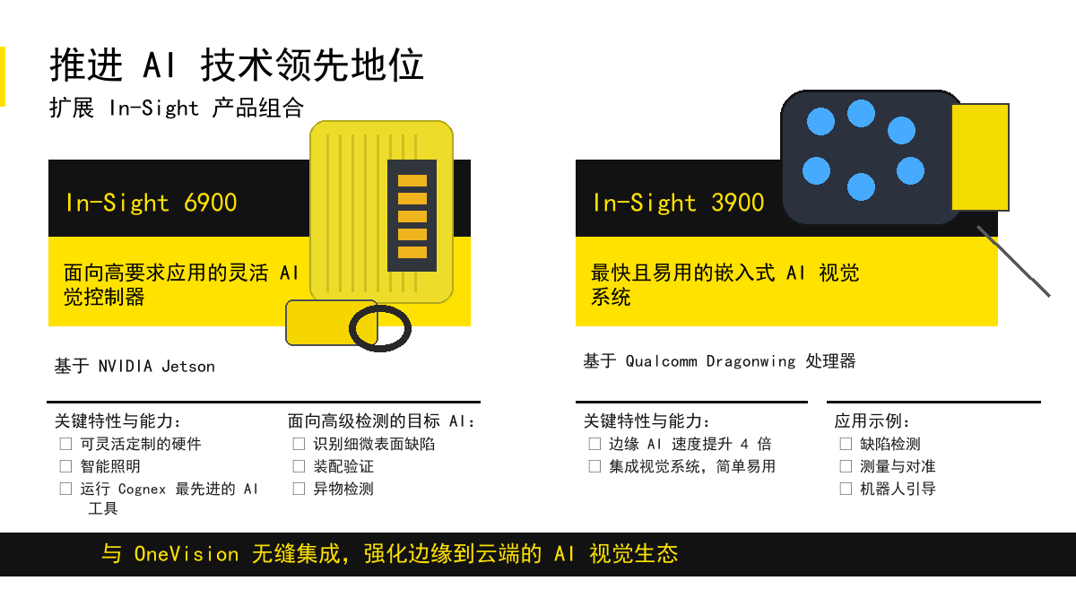 图3：In-Sight 6900与3900 AI视觉系统