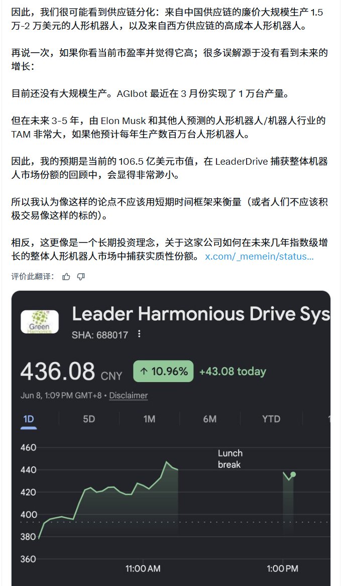 Serenity 关于绿的谐波的研究截图